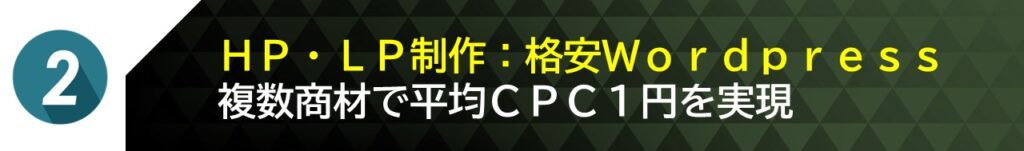 ＨＰ・ＬＰ制作：格安Ｗｏｒｄｐｒｅｓｓ 複数商材で平均ＣＰＣ１円を実現